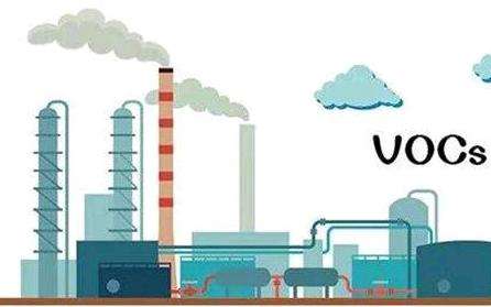 汽车制造业VOCs管控要求及排放标准汇总